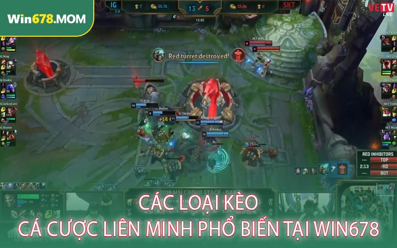 Các loại kèo cá cược Liên Minh phổ biến tại WIN678